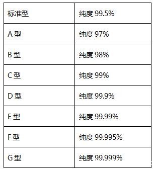 格列兹曼2026世界杯