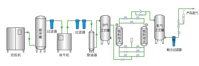 格列兹曼2026世界杯
